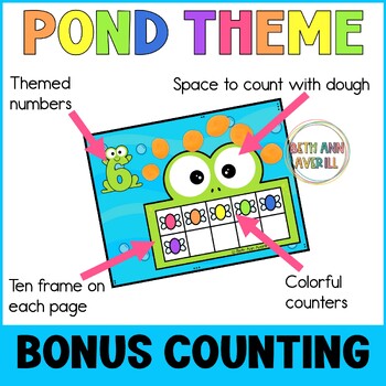 Pond Counting Play Dough Mats Counting Playdough Task Cards Activities