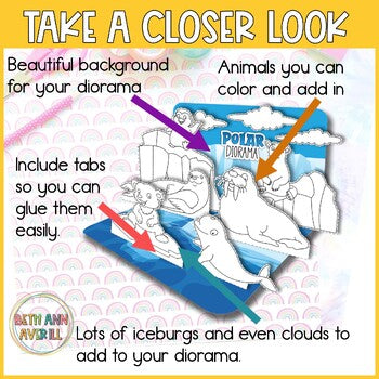 Polar Habitat Diorama Printable Craft Activity Arctic Theme Diorama Project
