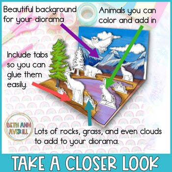 Mountain Habitat Diorama Printable Craft Biomes Activity Diorama Project