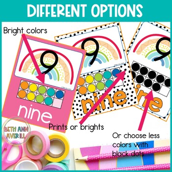 Rainbow Pop and Dot Numbers Posters Spotted Brights Classroom Decor