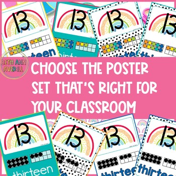 Rainbow Pop and Dot Numbers Posters Spotted Brights Classroom Decor