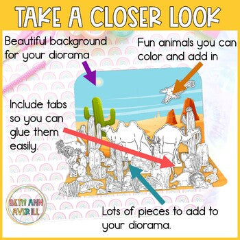 Habitat Diorama Project Template Animal Diorama for Biomes Bundle