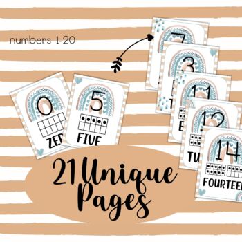 Number Posters Boho Rainbow Neutral Rainbow Classroom Decor 0-20