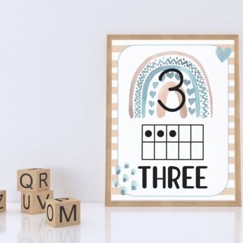 Number Posters Boho Rainbow Neutral Rainbow Classroom Decor 0-20