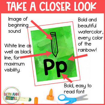 Watercolor Alphabet Posters Watercolor Classroom Decor