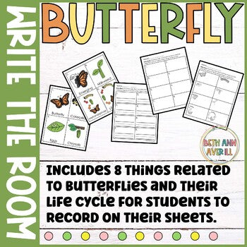 Butterfly Write the Room Butterfly Life Cycle for Kindergarten