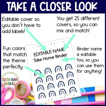 Editable Student Binder Covers in Navy Mint and Blush Theme