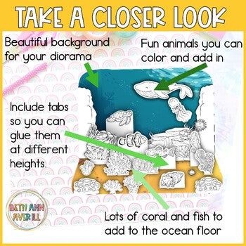 Ocean Habitat Diorama Activity Ocean Animal Theme Cut and Paste Craft