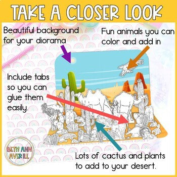 Desert Habitat Diorama Printable Craft Activity Desert Theme Diorama Project