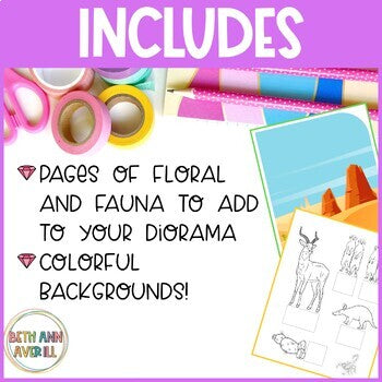 Desert Habitat Diorama Printable Craft Activity Desert Theme Diorama Project