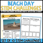 Summer STEM Challenges Bundle | 10 Themed STEM Activities | Science Centers