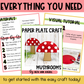 Mushrooms Paper Plate Craft