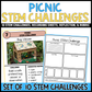 Summer STEM Challenges Bundle | 10 Themed STEM Activities | Science Centers