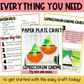 Leprechaun Craft Gnome Paper Plate Craft for St. Patrick's Day Craft Activity