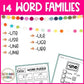Long U Worksheets for Practicing CVCe Magic E Activities Long U Silent E