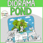 Pond Habitat Diorama Craftivity Pond Life Theme From the Pond Spring Craft