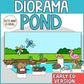 Primary Pond Habitat Diorama Pond Life Theme From the Pond Spring Craft