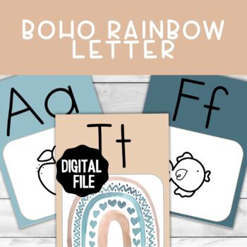 Boho Rainbow Blue Alphabet Posters Neutral Rainbow Classroom Decor
