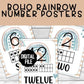 Number Posters Boho Rainbow Neutral Rainbow Classroom Decor 0-20