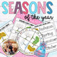 Seasons of the Year Flashcard Printable Set