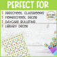 Spring Bulletin Board Borders Kit for March Printable Bulletin Board Borders