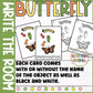 Butterfly Write the Room Butterfly Life Cycle for Kindergarten