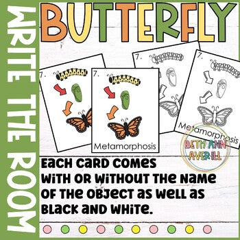 Butterfly Write the Room Butterfly Life Cycle for Kindergarten