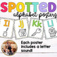 Dotted Alphabet Posters Watercolor Spotted Brights Classroom Decor