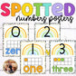 Dotted Numbers Posters Watercolor Spotted Brights Classroom Decor