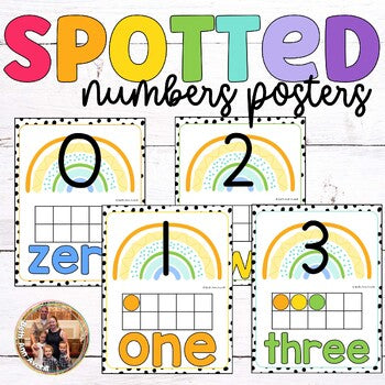 Dotted Numbers Posters Watercolor Spotted Brights Classroom Decor