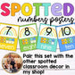 Dotted Numbers Posters Watercolor Spotted Brights Classroom Decor